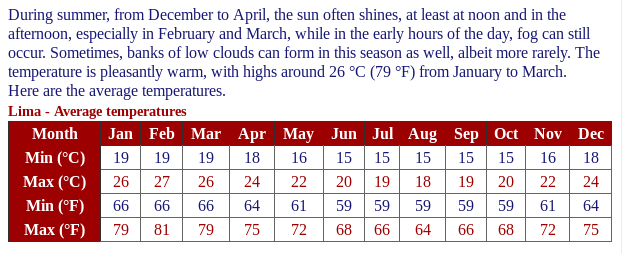 south america temperature
              example